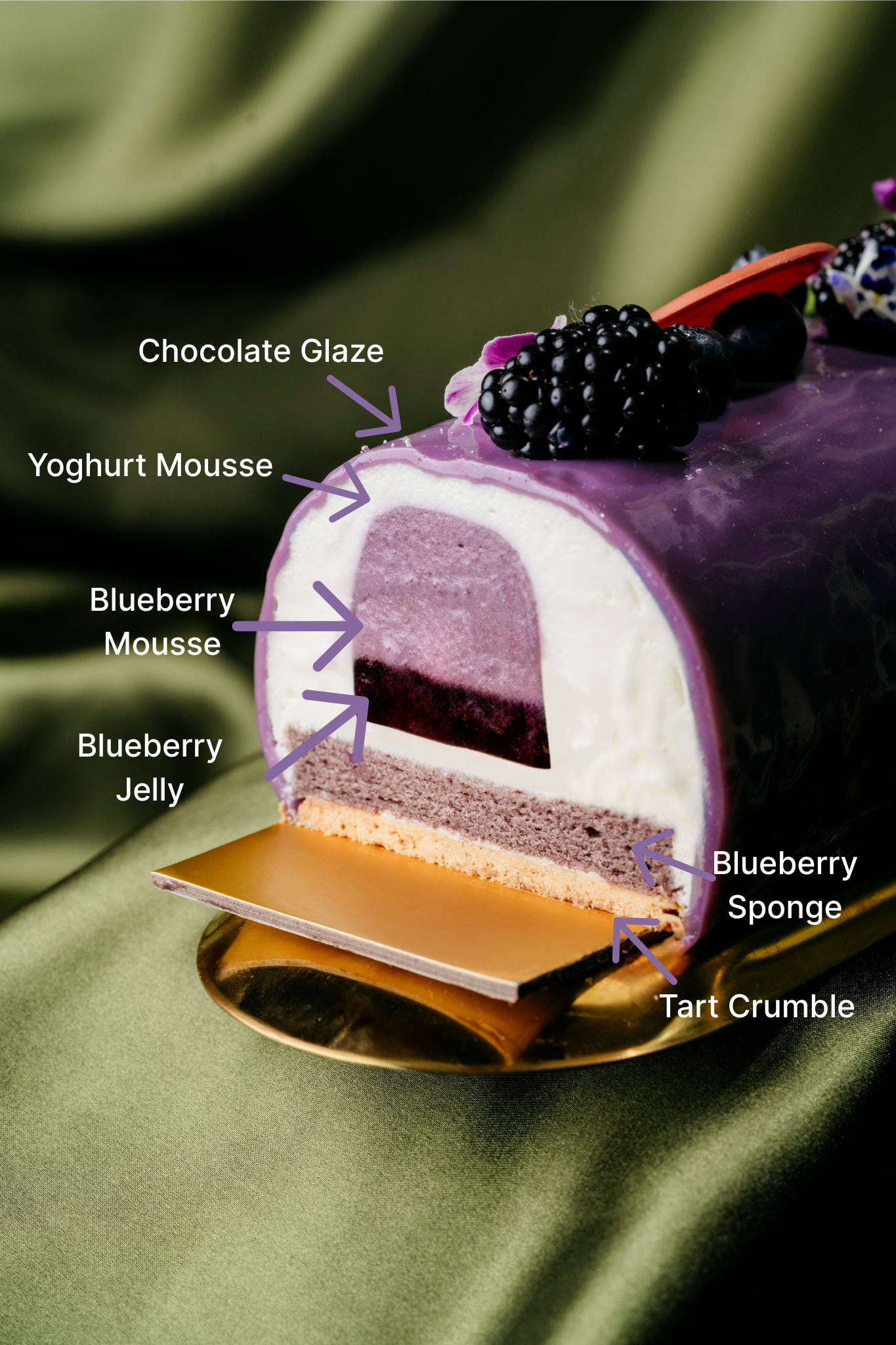 Christmas 2025 | Blueberry & Yoghurt Log Cake